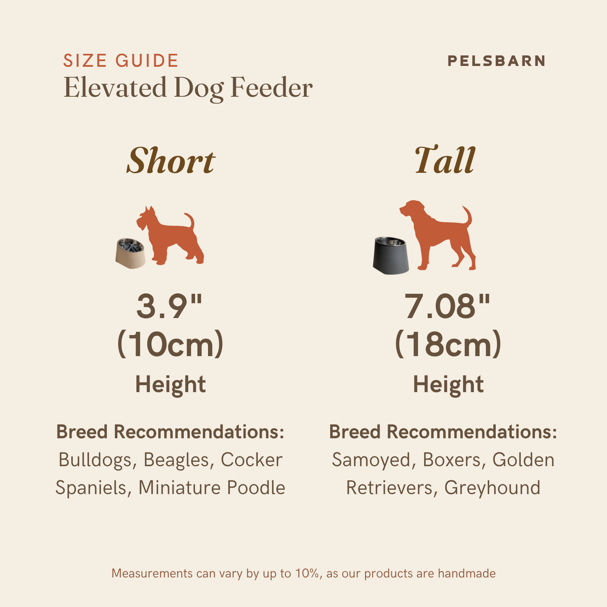 Elevated Dog Feeder