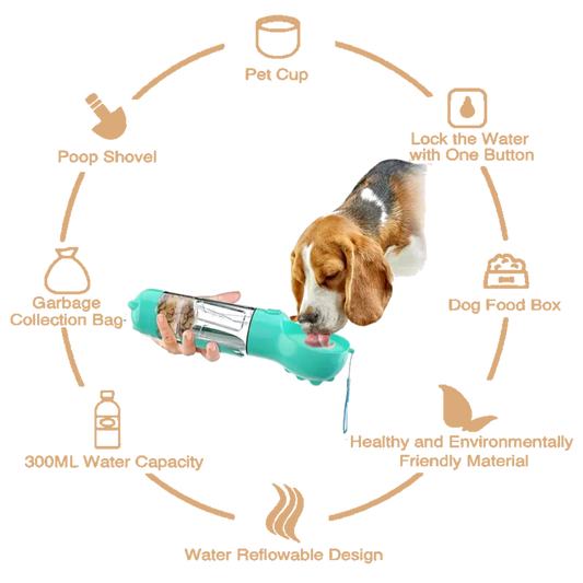 4-in-1 Portable Dog Water Bottle