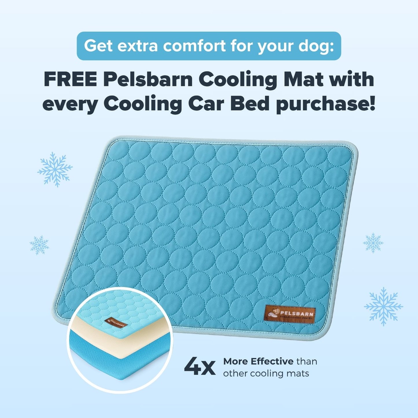 Cama de refrigeración para coche Pelsbarn
