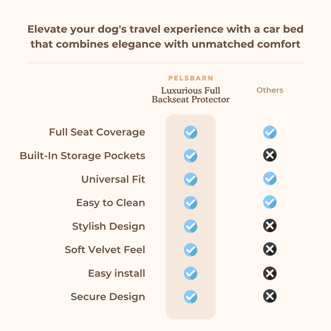 Luxurious Full Backseat Protector + Free Blue Cooling Mat
