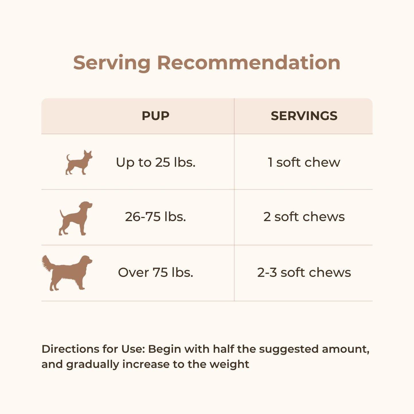 Luxurious Full Backseat + Free Calming Chews