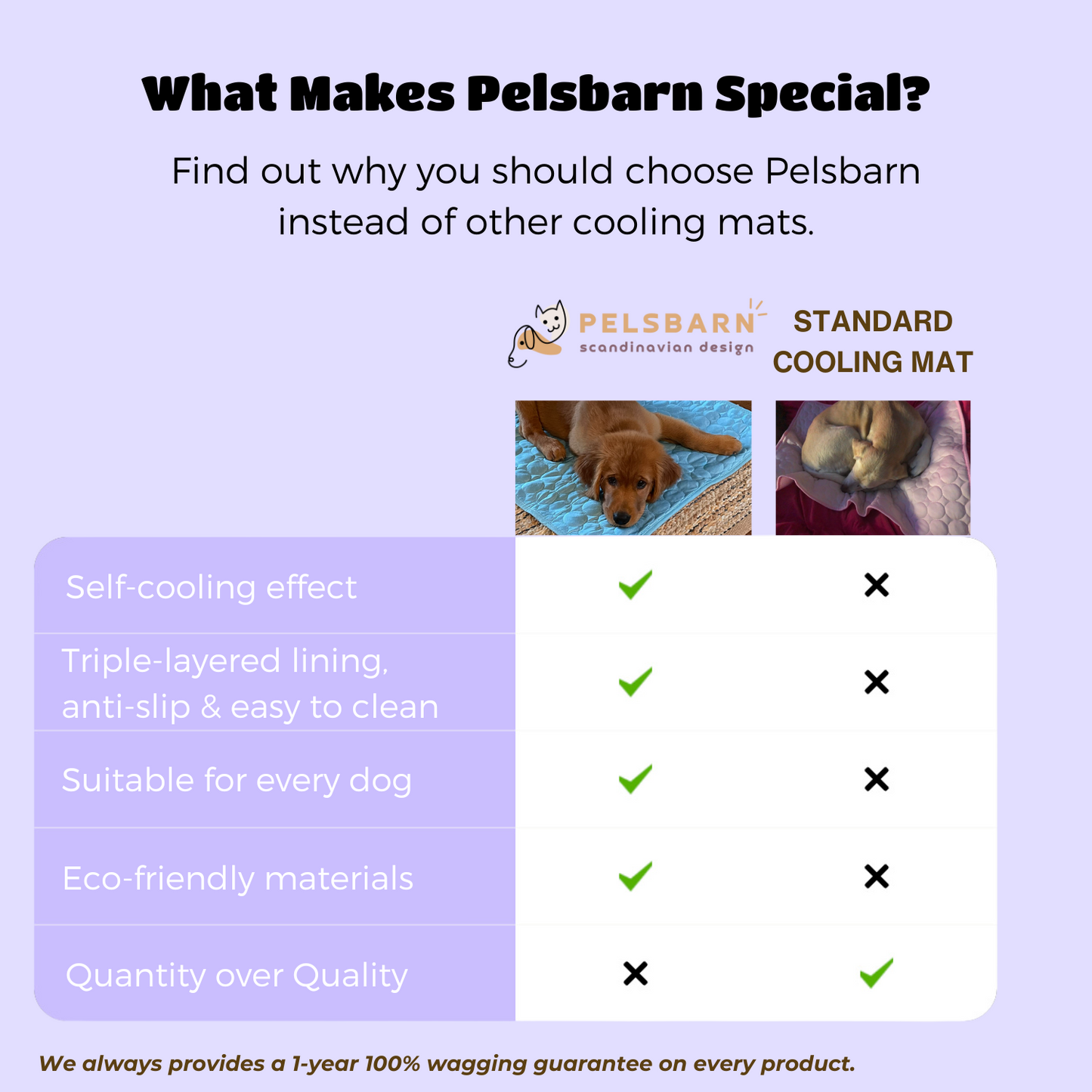 Pelsbarn Cooling Mat (4x more effective)