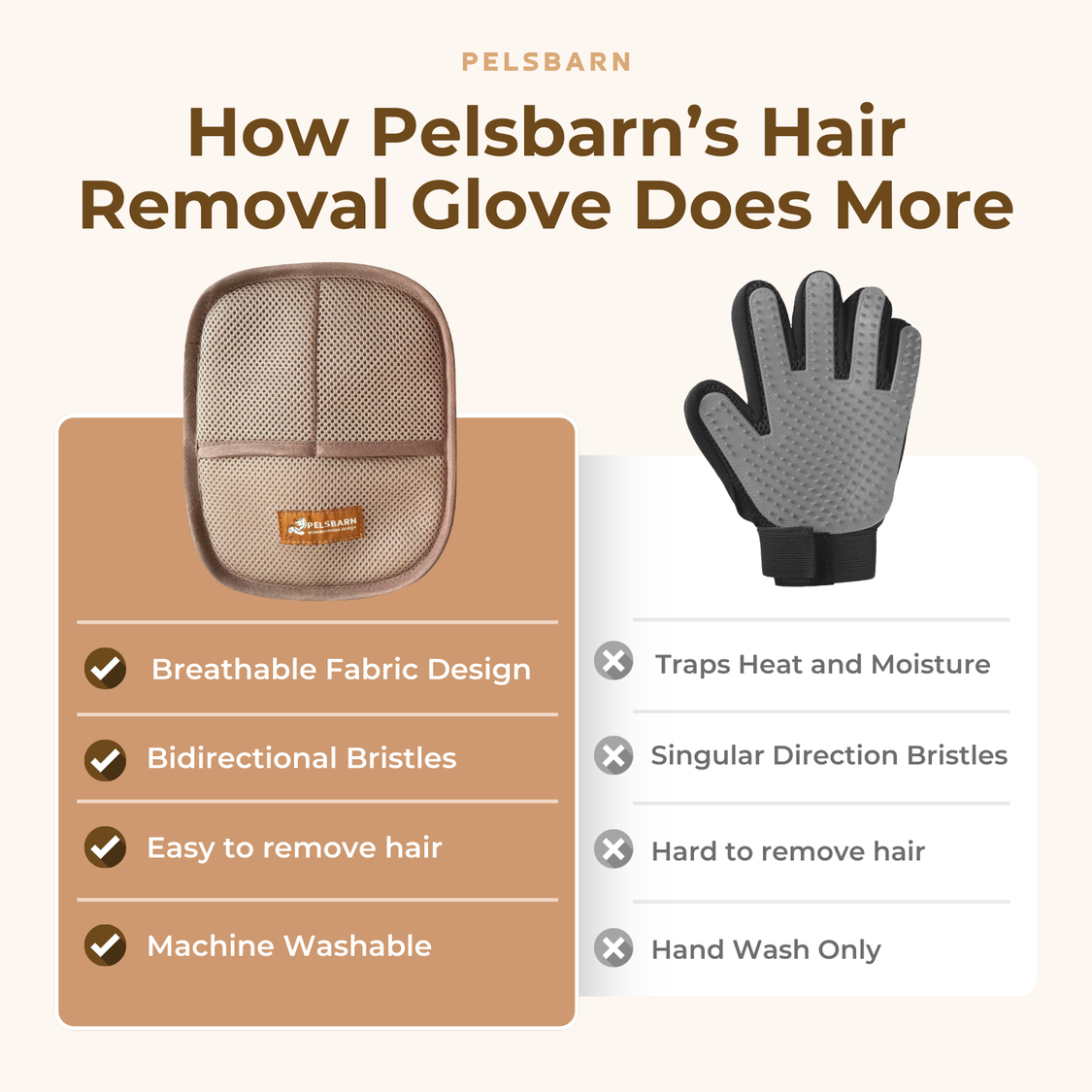 Pelsbarn Hair Removal Glove