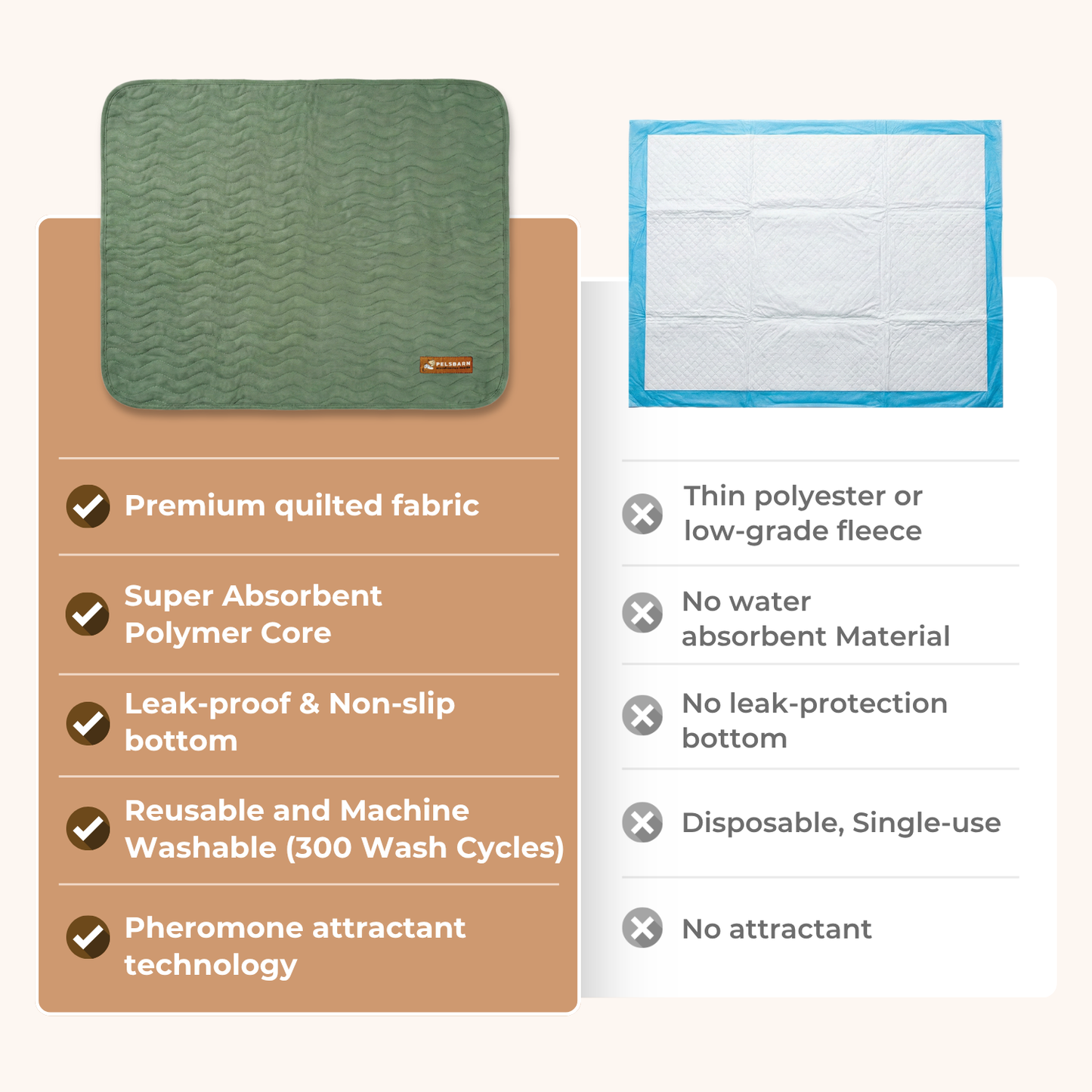 Premium Reusable Pee Pad