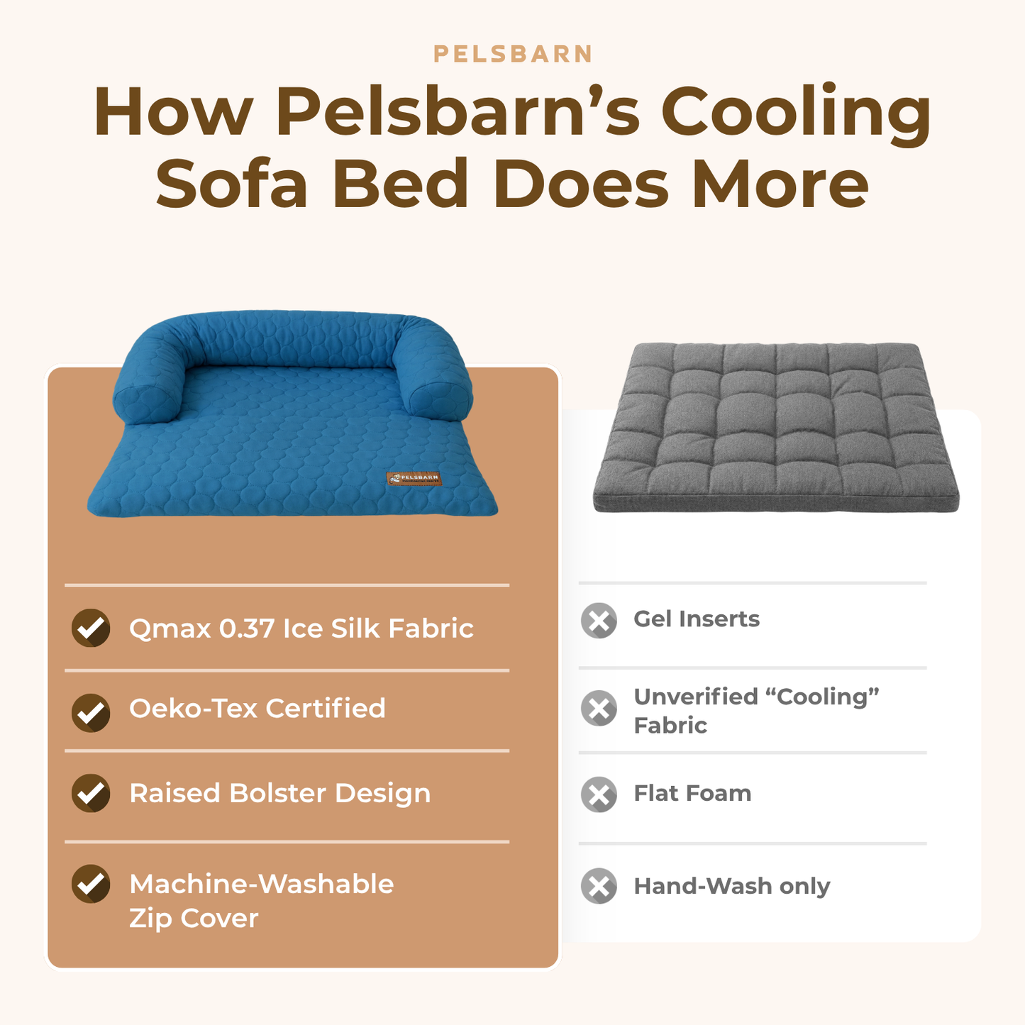 Pelsbarn Cooling Bed (4x more effective)