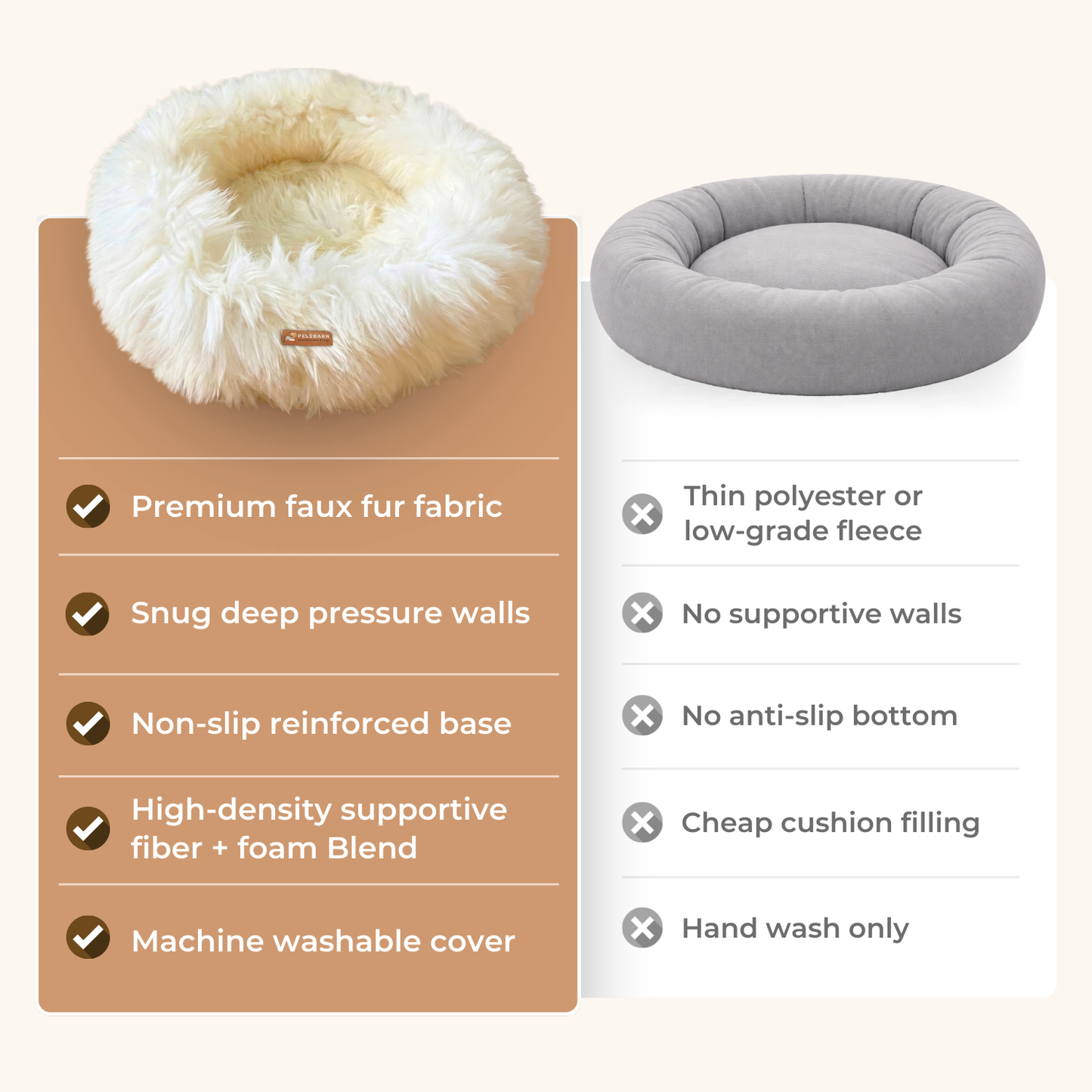 The Snugg Calming Dog Bed (1+1)