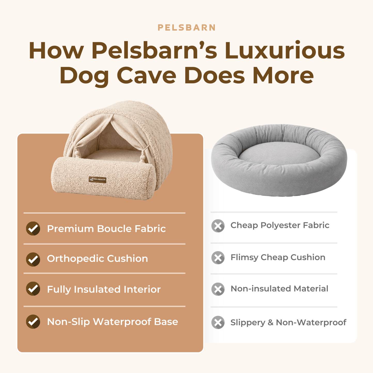 Pelsbarn Dome House Dog Bed in Boucle