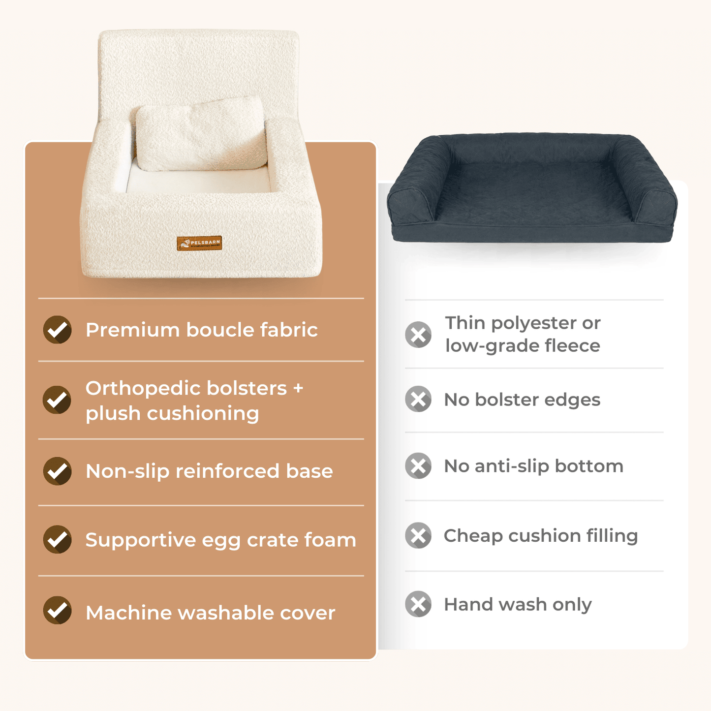 REAL orthopedic bed for dogs (including mattress and pillow)