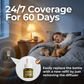 Calming Dog Diffuser
