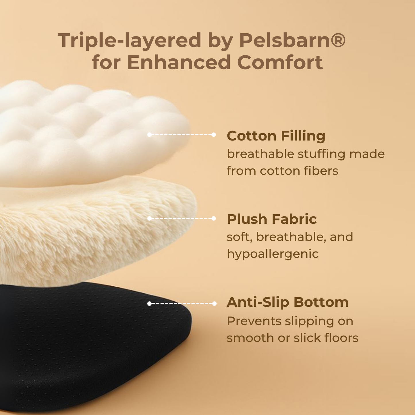 Pelsbarn Protecting Car Bed 3.0