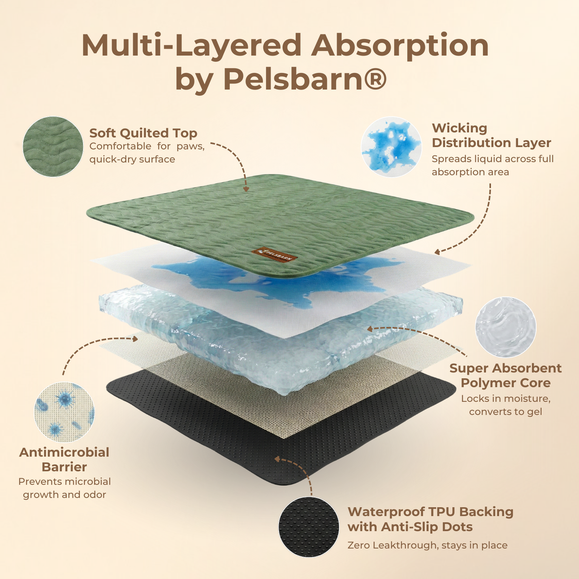 Premium Reusable Pee Pad