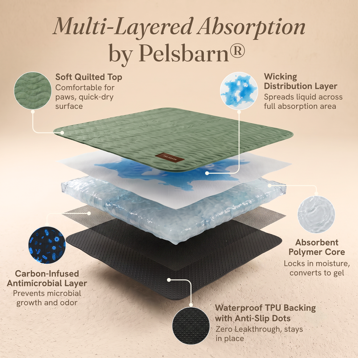 Pelsbarn Pee Mat