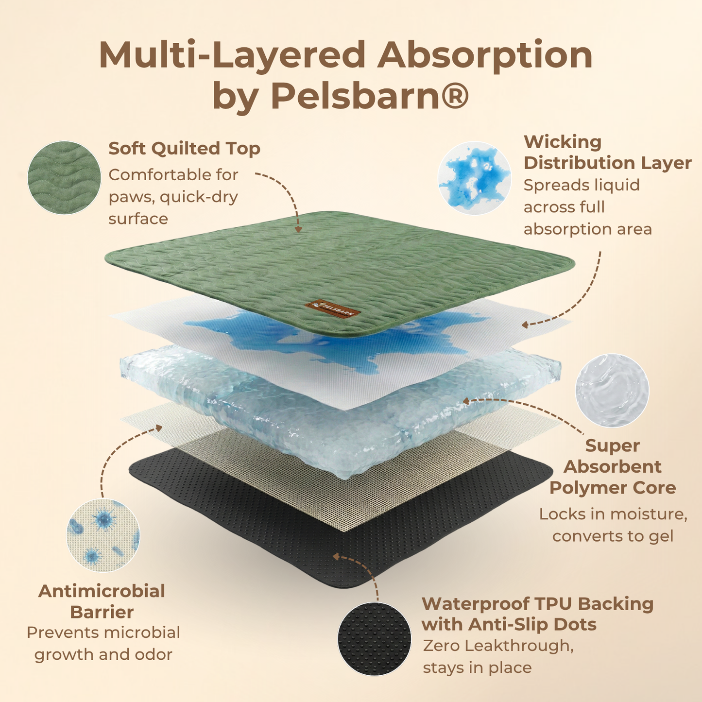 Premium Reusable Pee Pad