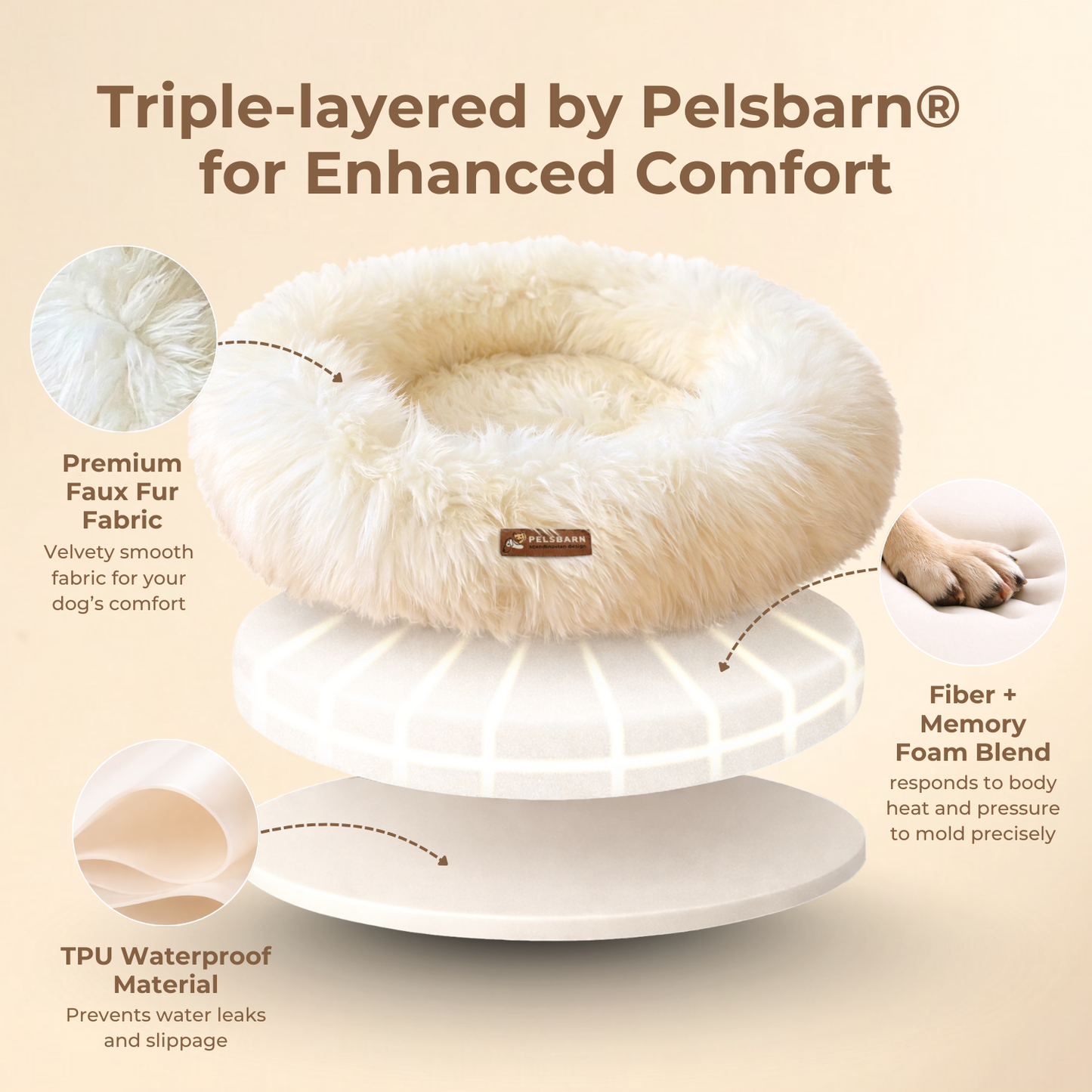 The Snugg Calming Dog Bed (1+1)