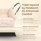 Pelsbarn Luxurious Travel Car Bed