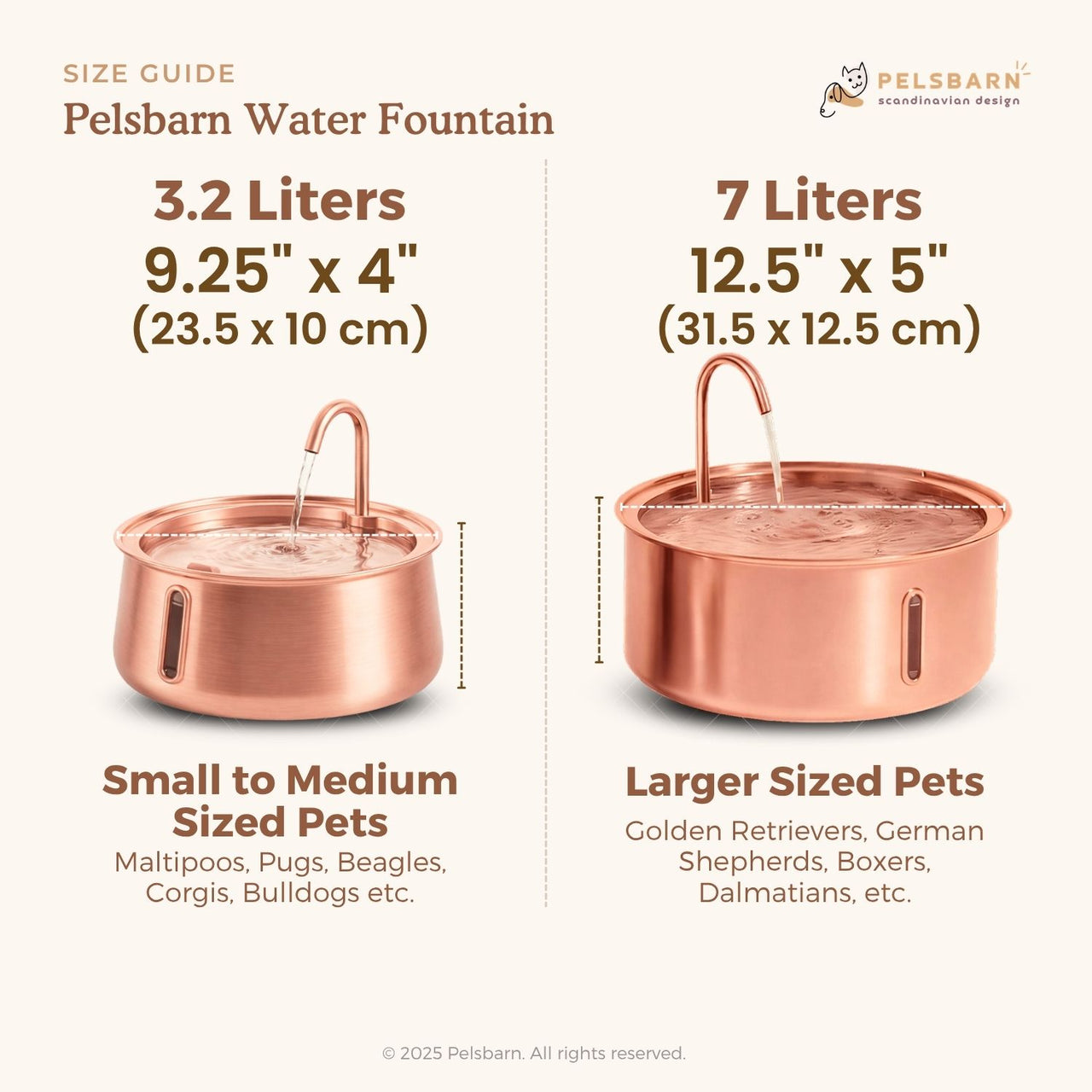 Pelsbarn DrinkMore Water Fountain